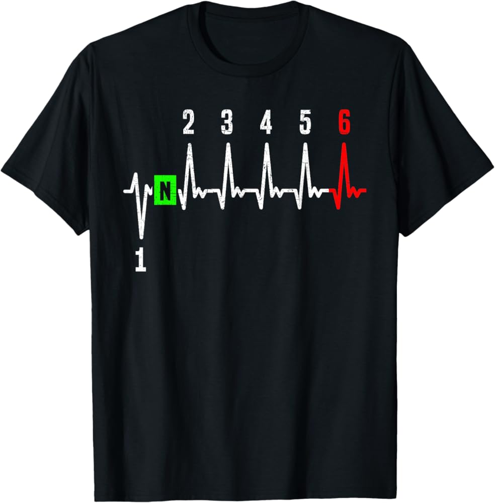 Amazon.com: 1N23456 1 Down 6 Up Motorcycle Shift Pattern T-Shirt Amazon.com: 1N23456 1 Down 6 Up Motorcycle Shift Pattern T-Shirt